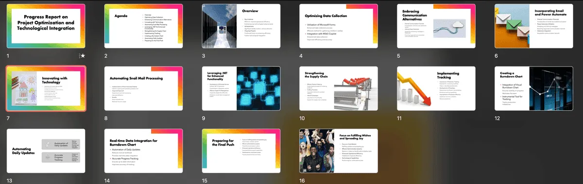 PowerPoint Copilot Output
