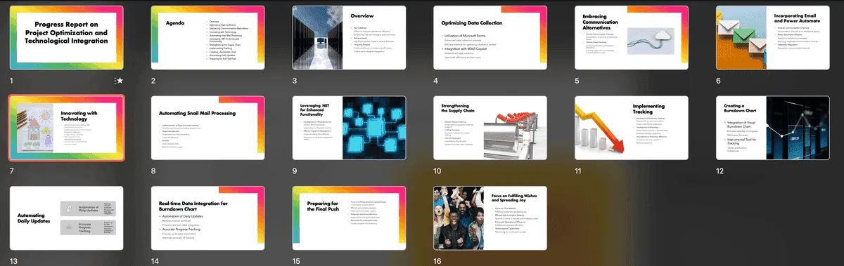 PowerPoint Copilot Output