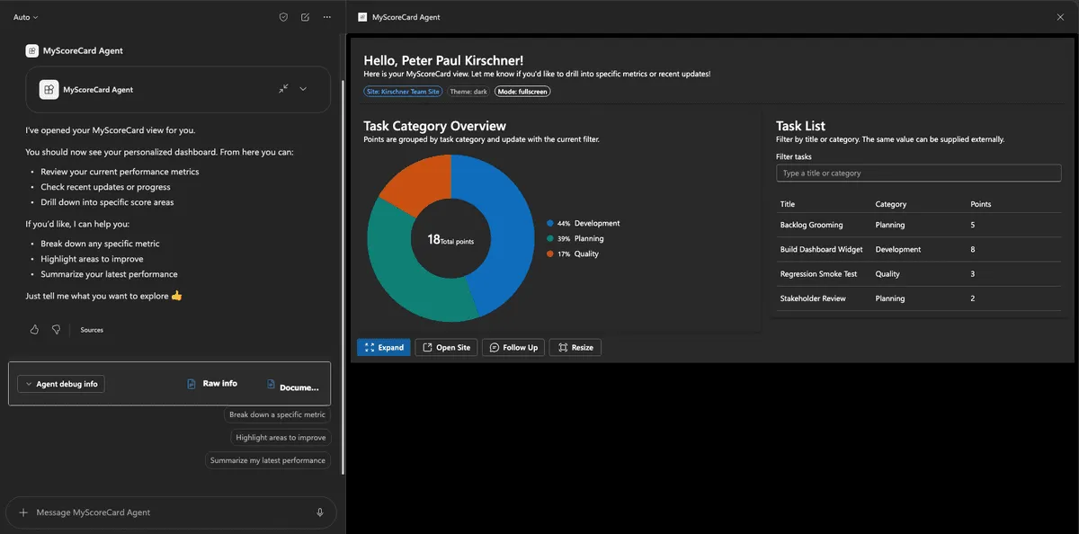 MyScoreCard expanded into fullscreen mode with the detailed task list