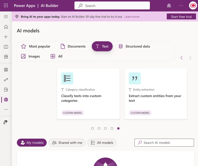 AI Model Test Results