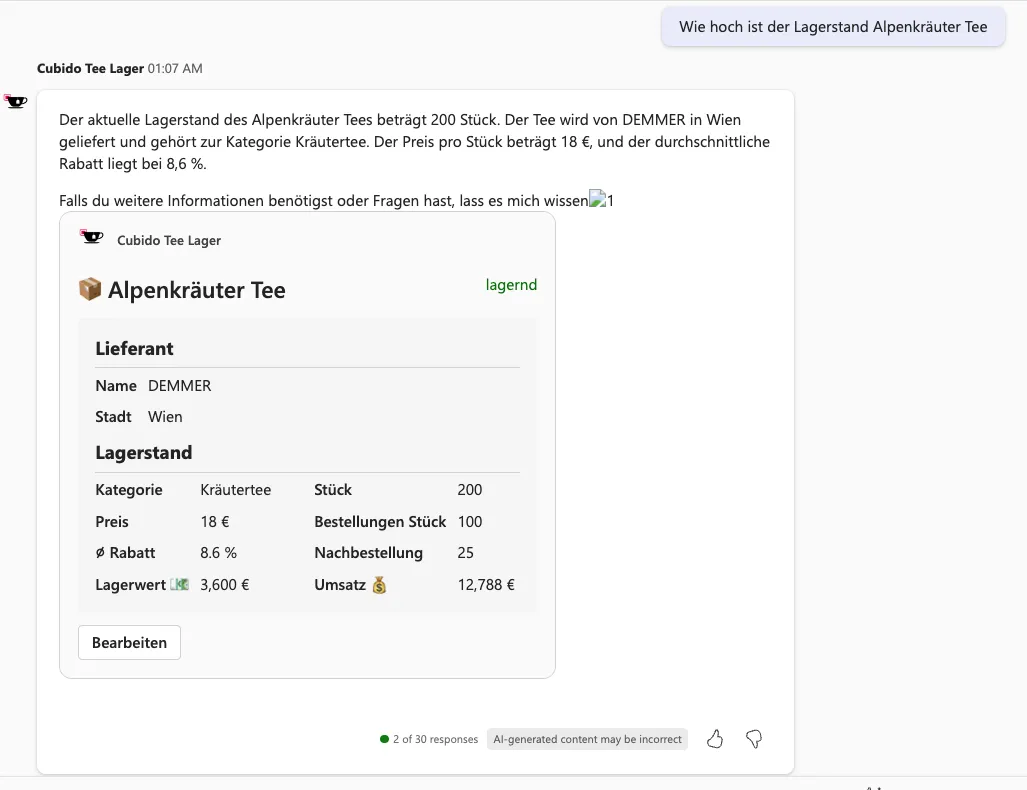 Give me the top 10 products by stockcount