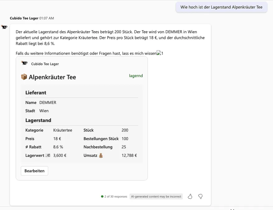 Give me the top 10 products by stockcount